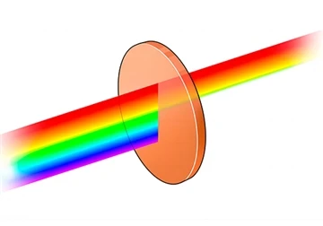 Puas Laser Safety Glasses cuam tshuam txog xim?
