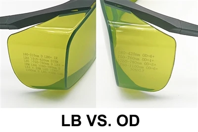 Qhov txawv nruab nrab ntawm 1064nm OD6+ Thiab 1064nm LB6+ Laser tiv thaiv iav