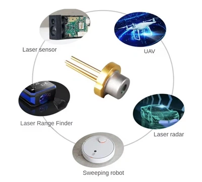 Dab tsi yog Daim Ntawv Thov Ntawm 905nm Lasers?
